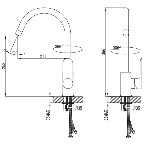 Buy Milano Verdi Sink Mixer Online | Construction Finishes | Qetaat.com