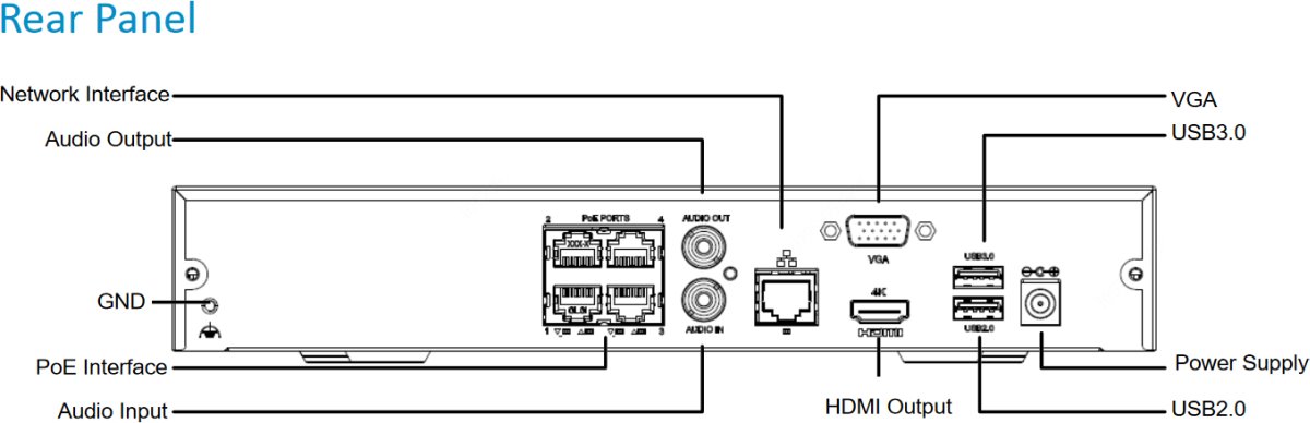 Buy Uniview 4 Channel Input NVR - Up to 8MP Online | Safety | Qetaat.com