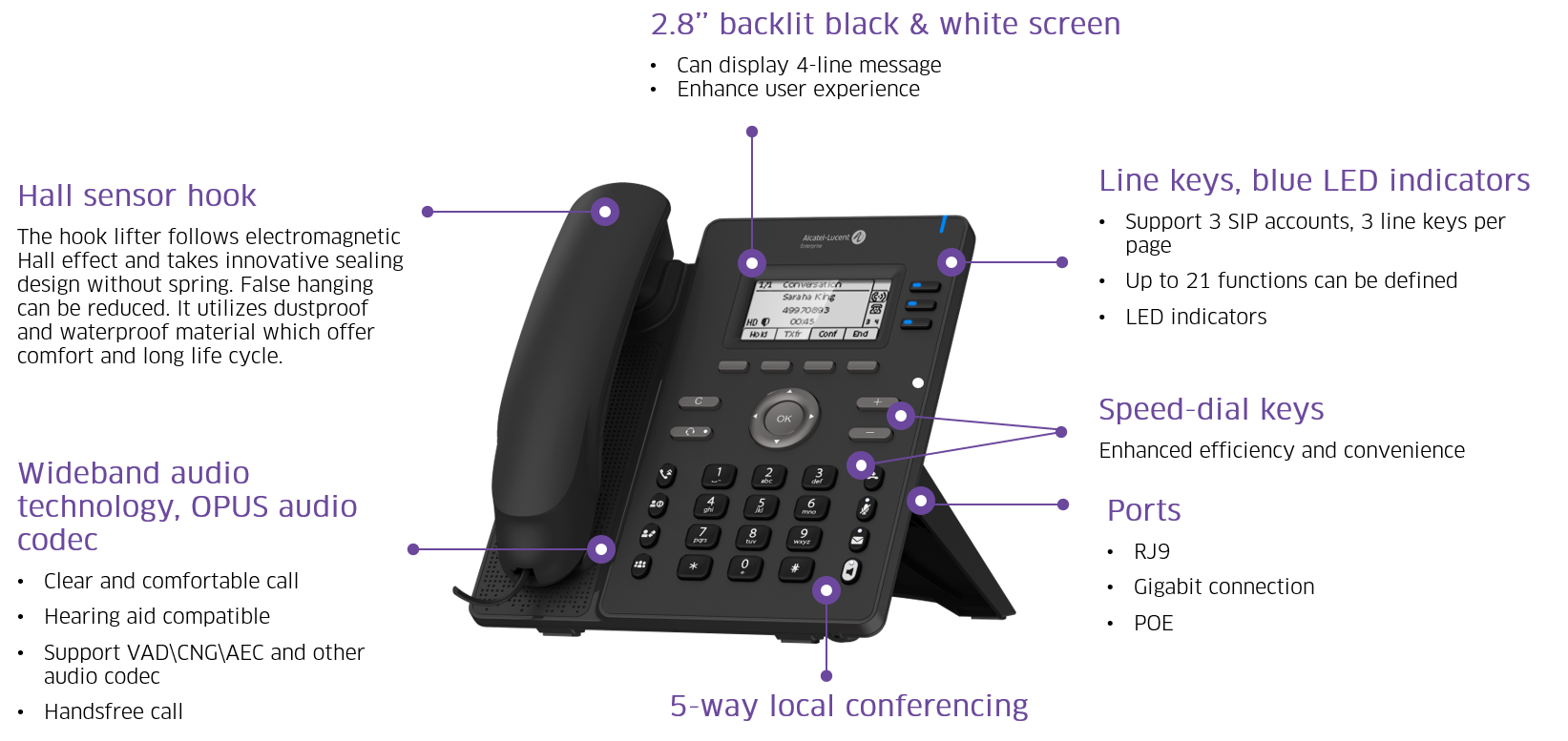 Buy Alcatel H3G Desk Phone Online | Construction Finishes | Qetaat.com