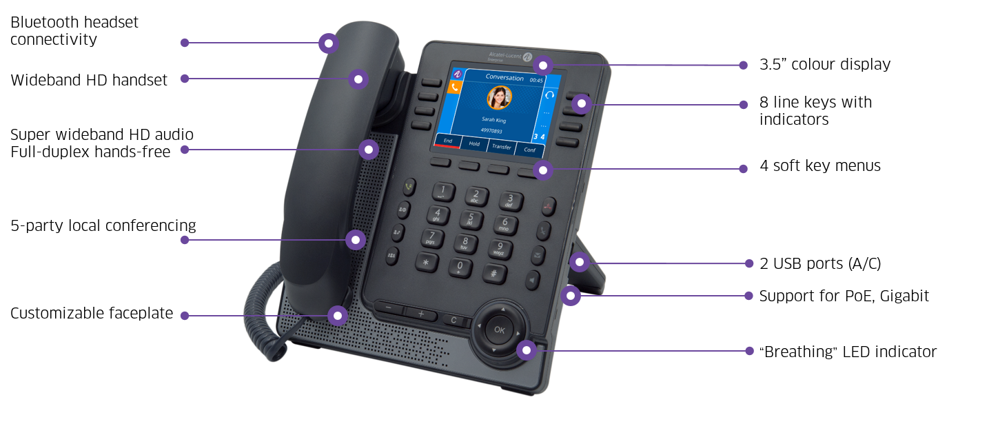 Buy Alcatel M7 Desk Phone Online | Construction Finishes | Qetaat.com